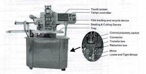 Users' Manual for Rotary Type Coffee Capsule Filling Sealing Machine